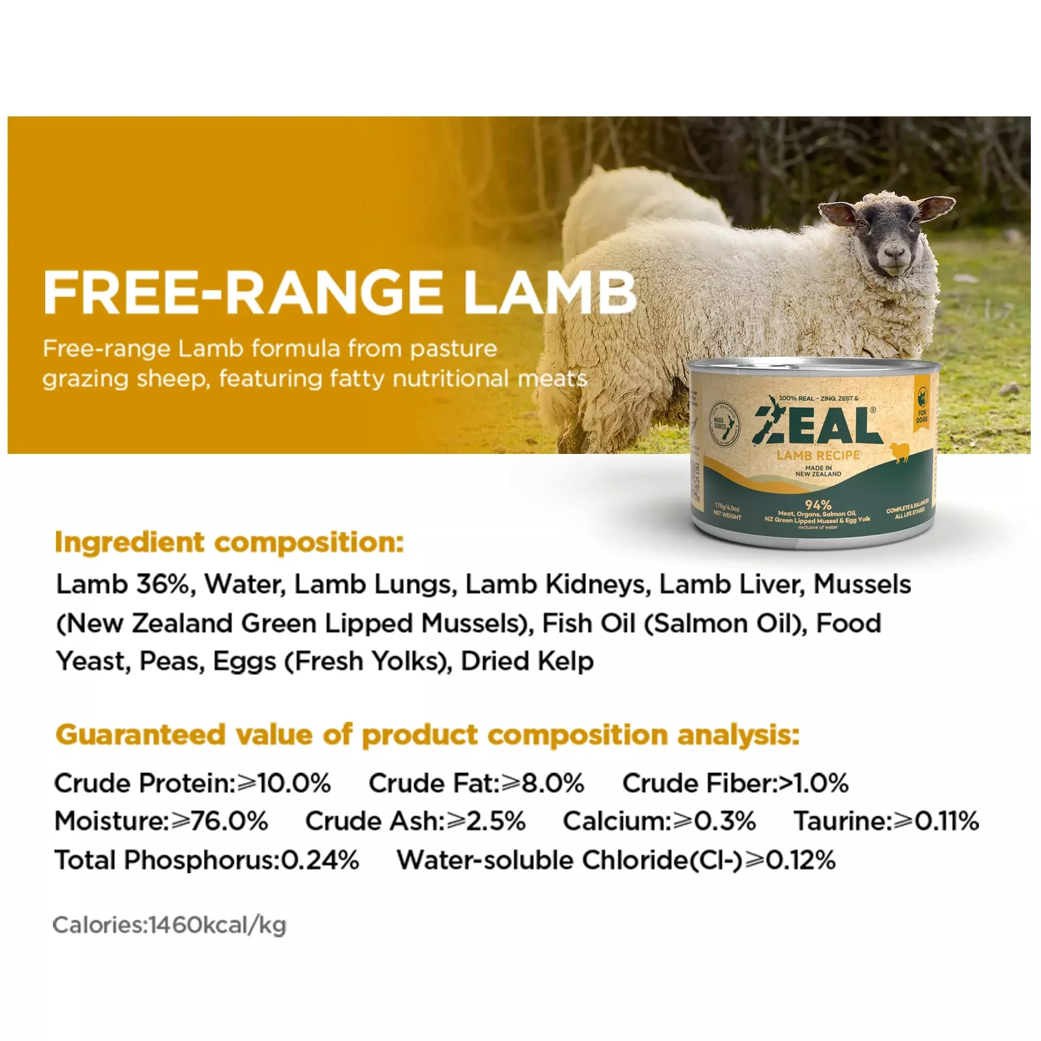 Featured image for Pet Foods